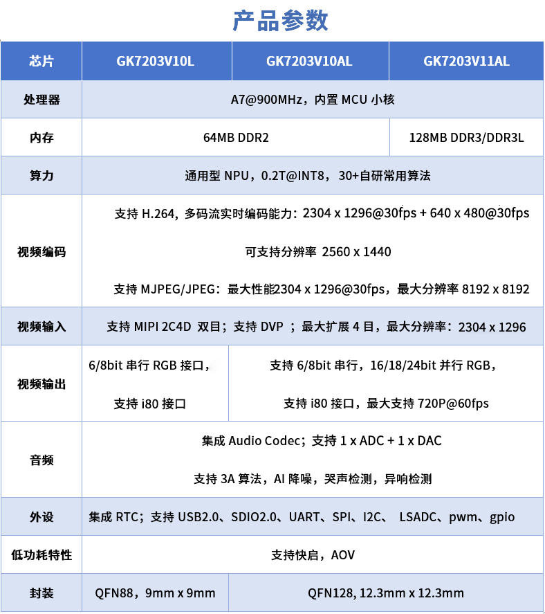 狗万·(中国区)有限公司官网